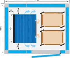 Шоковая заморозка,низькотемпературні камери для переробки ягідної продукції