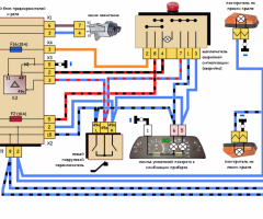 Автоэлектрик Дарницкий район Киев Компьютерная диагностика сервис на выезд